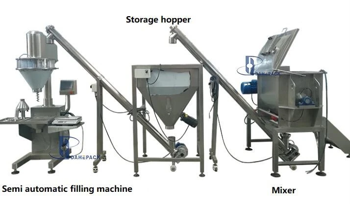 Ribbon Blender Mixer Machine 100 kg 150 kg 200 kg 250 kg 300 kg 500 kg 1000 kg